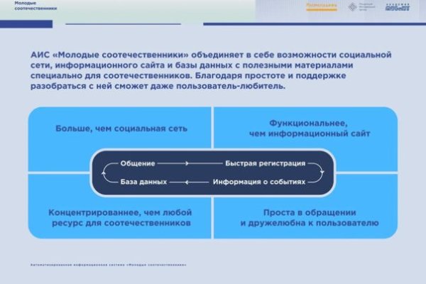 Кракен вход официальный сайт